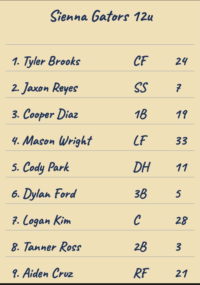 Handwritten lineup card with batting order, player names, positions, and jersey numbers